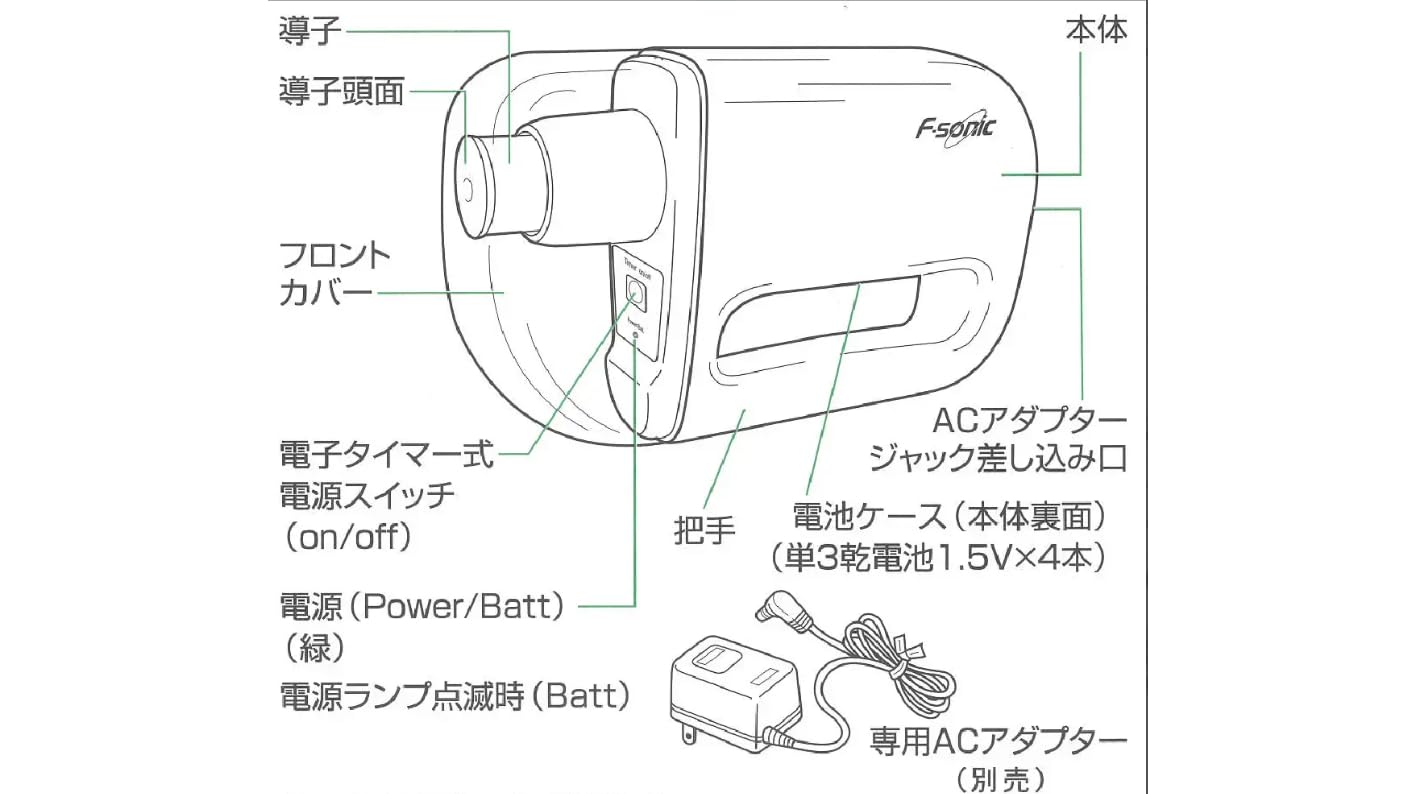 Amazon.co.jp: 超音波治療器「フタワソニック」 : ホーム＆キッチン