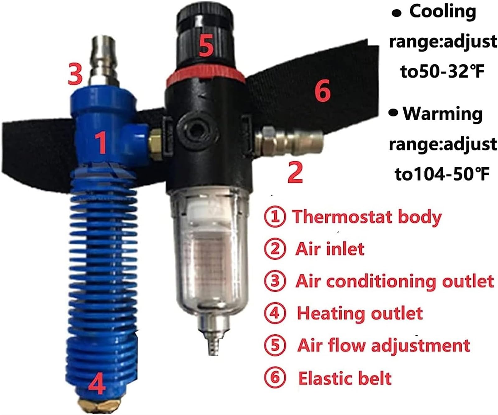 Casque de sablage Casque de sablage à alimentation en air sécurisée avec protection des épaules Cagoule de protection pour le sablage équipée d'un thermostat de sablage 10 PCS Lentilles extérieures