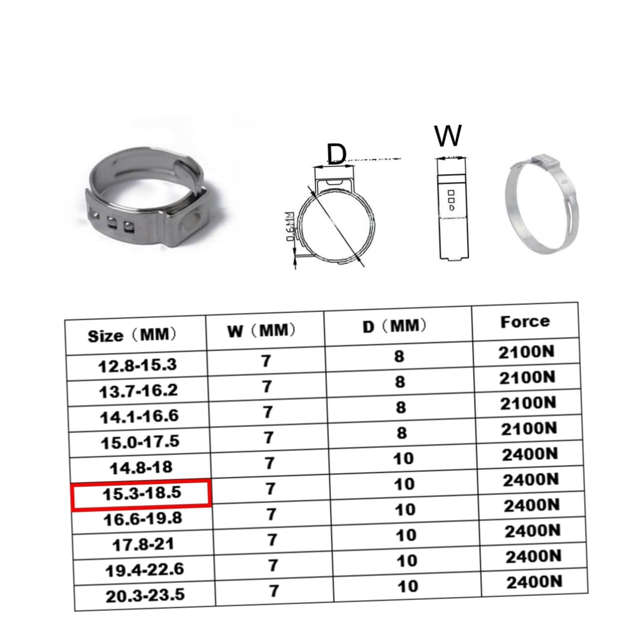 STOBAZA 10Pcs Stainless Steel Single Ear Hose Clamps Hose Clip for Automotive and Home Appliance Use Secure Hose Sealing Silver Finish