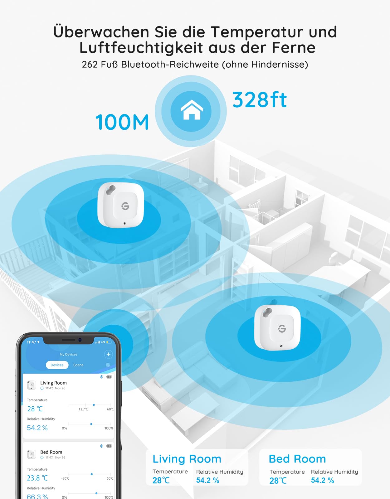 GoveeLife Thermomètre hygromètre Bluetooth, 80 m, appareil intelligent de température et d'humidité avec notification d'application, 2 ans de conservation et d'exportation de données gratuites, pour