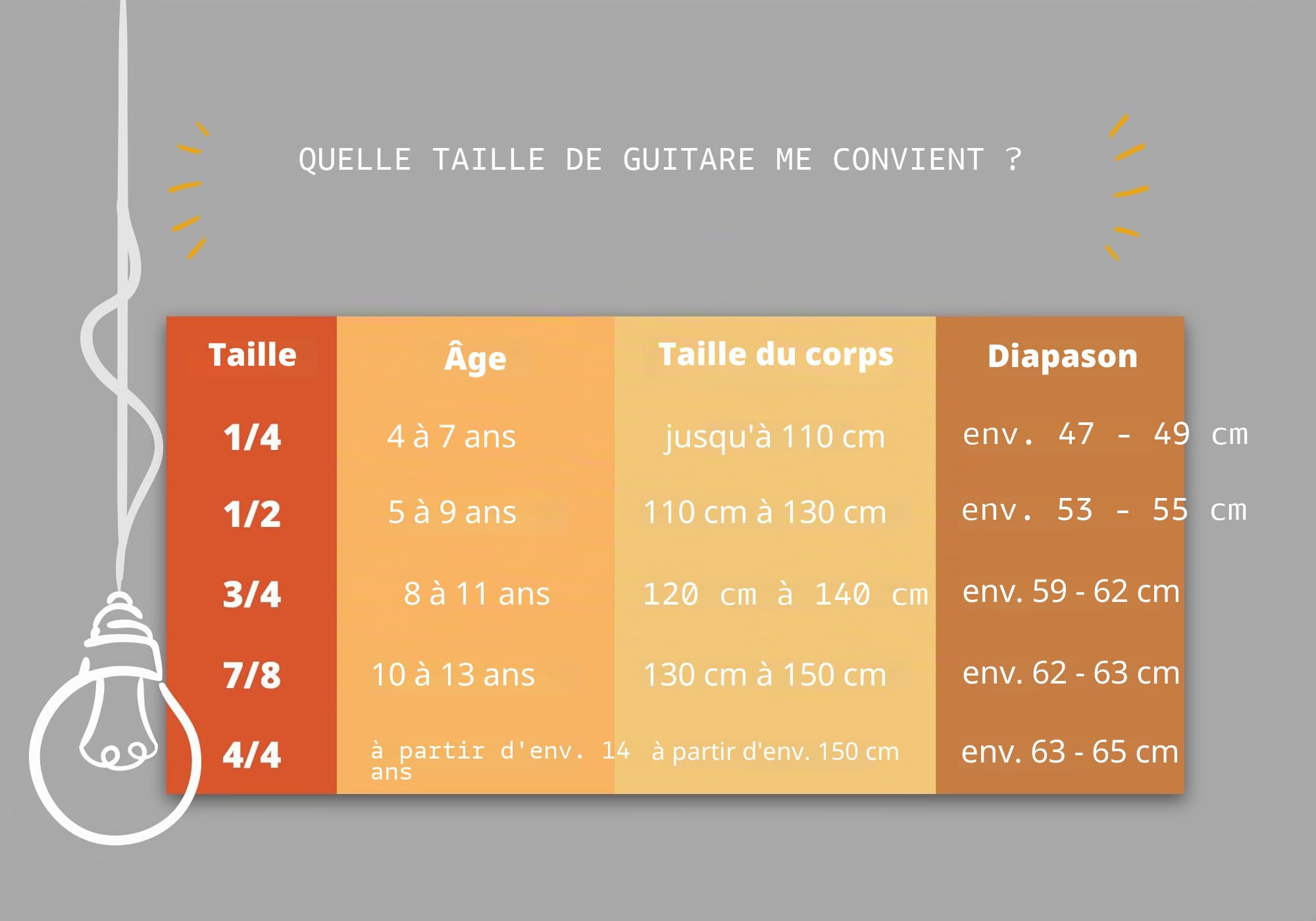 Classic Cantabile AS-851 Guitare Classique 4/4 Nature - Cordes en Nylon d'étude - Guitare de concert idéale pour débutants