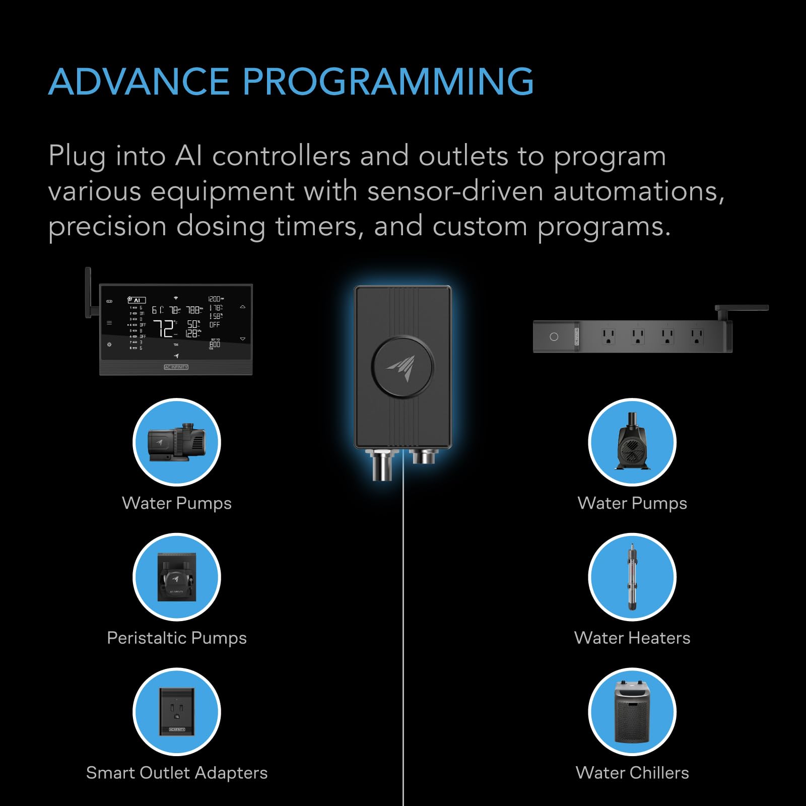 AC Infinity Sensor hidráulico, sensor ambiental para controlador AI+, gestión de pH, EC, TDS y temperatura del agua para tiendas de campaña, desbloquea automatizaciones para programación de equipos en