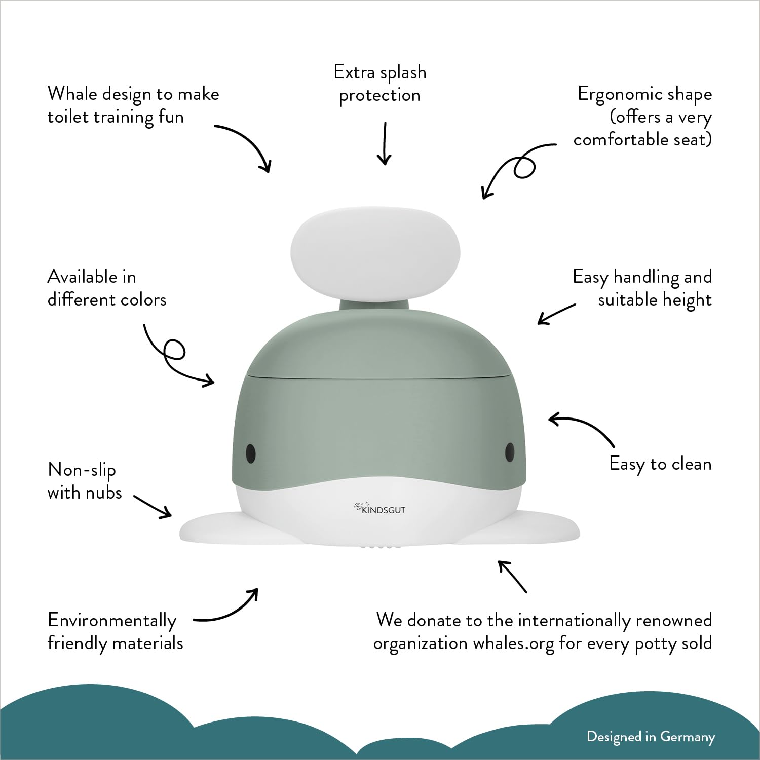 Kindsgut Pot pour bébé, Design de Baleine adapté aux Enfants et Couleurs discrètes, Toilette Enfant pour l'apprentissage de la propreté, pistache