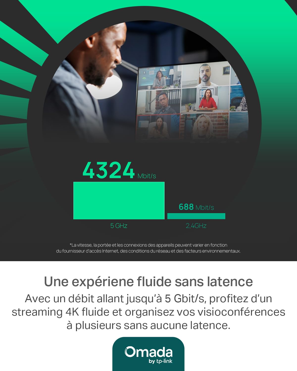 TP-Link Omada Point d'Accès WiFi 7 Plafonnier BE5000 Mbps, EAP720 | Port 2.5 Gigabit PoE+, Gestion simplifiée via l'application Omada, Omada Mesh, idéal pour bureaux, hôtels/commerces