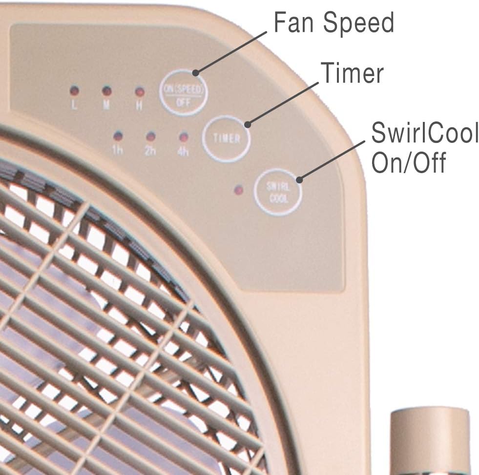 Yn agos view of the fan's control panel, showing buttons for Fan Speed (L, M, H, On/Off), Timer (1H, 2H, 4H), and Swirl Cool On/Off.