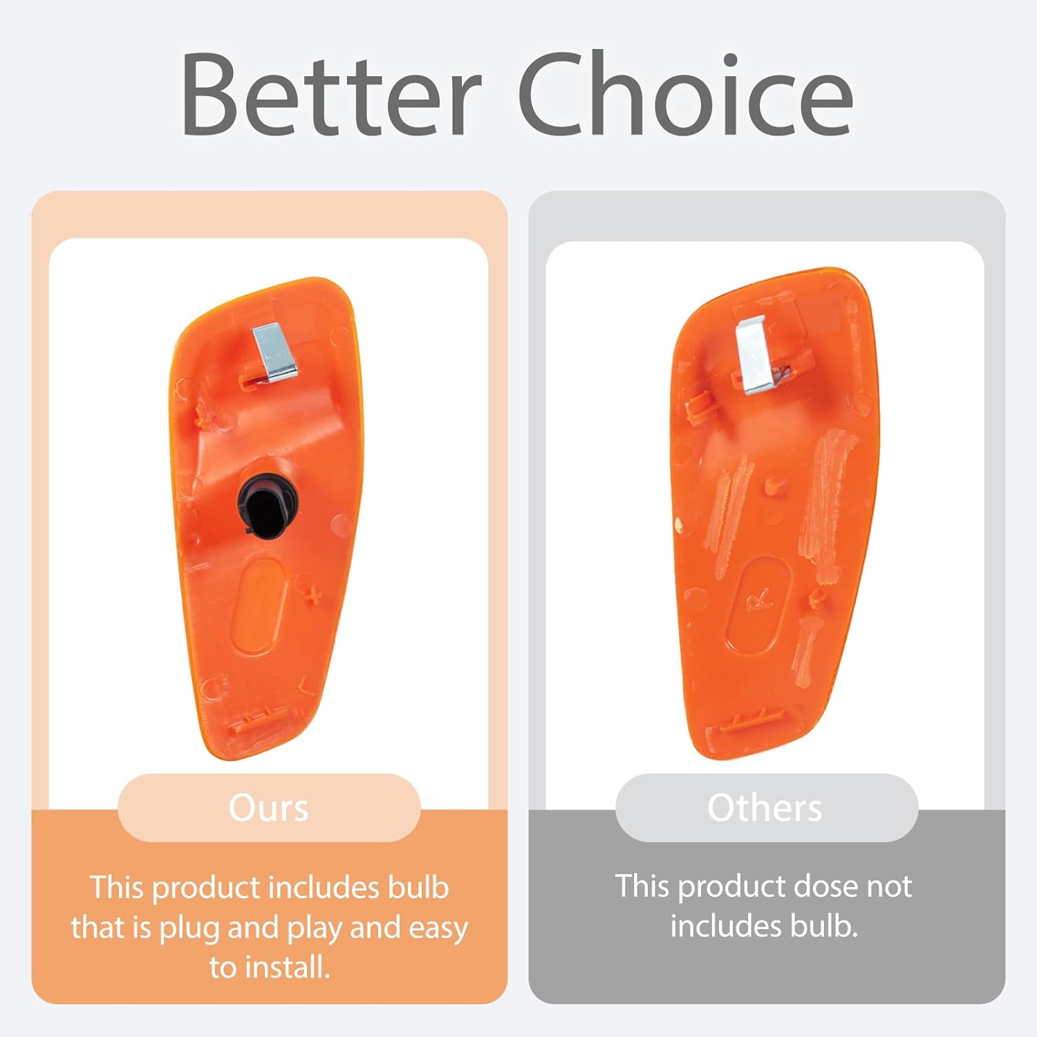 Side Marker Corner Light For Jeep Renegade 2015-2021 With Bulb Turn Signal Indicator Lamp Left