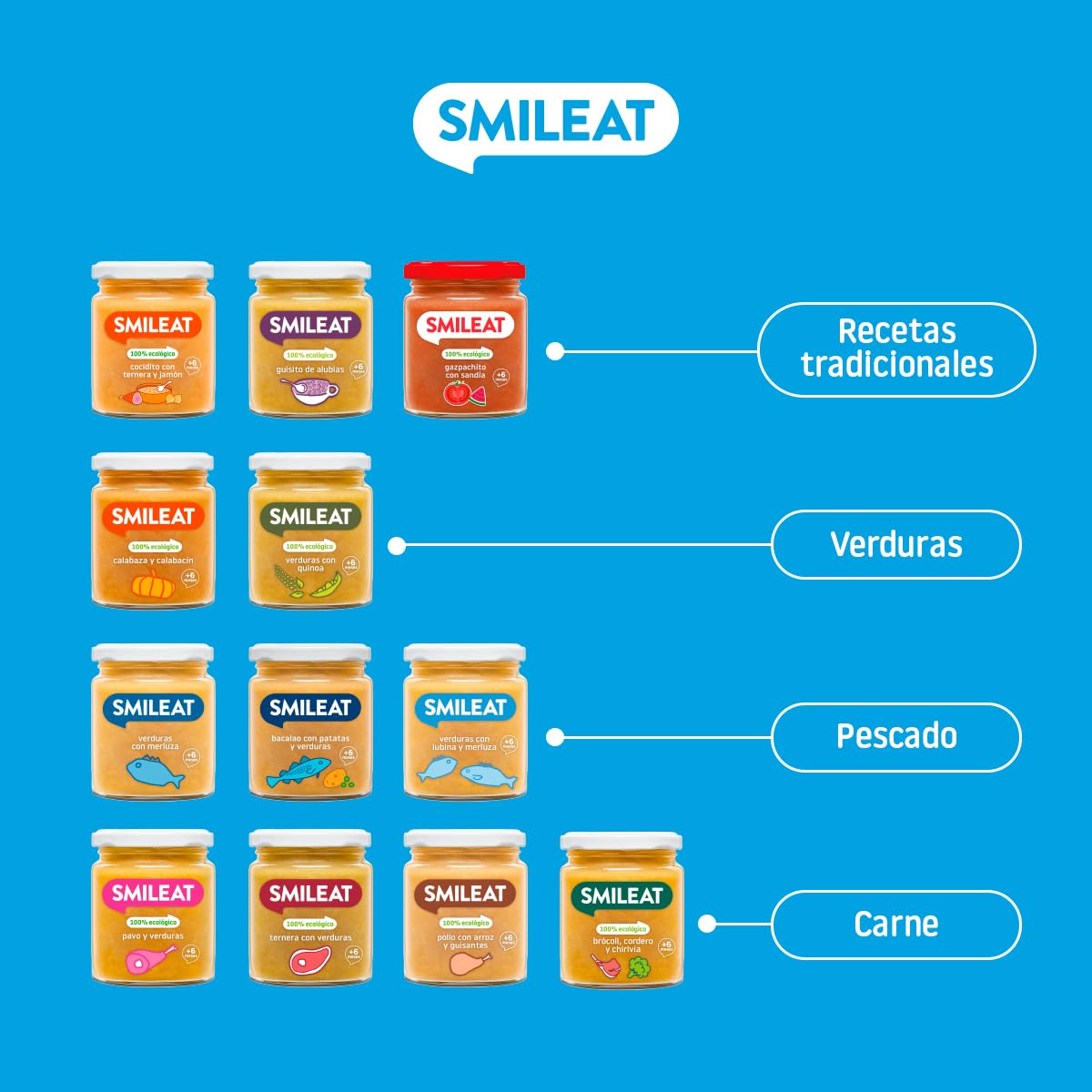 Smileat - Tarrito de Gazpachito con Sandia - Gazpacho para Bebés desde 6 Meses - Verduras y Frutas Ecológicas - con Aceite de Oliva Virgen Extra - sin Sal ni Azúcar Añadido - 190g