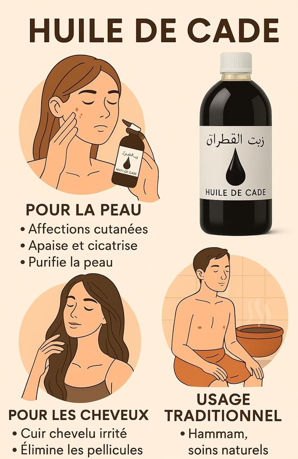 Huile de Cade Pure 1L – Soin Naturel pour Peau & Cheveux | Purifiante et Apaisante | 100% Naturelle – Origine Maroc