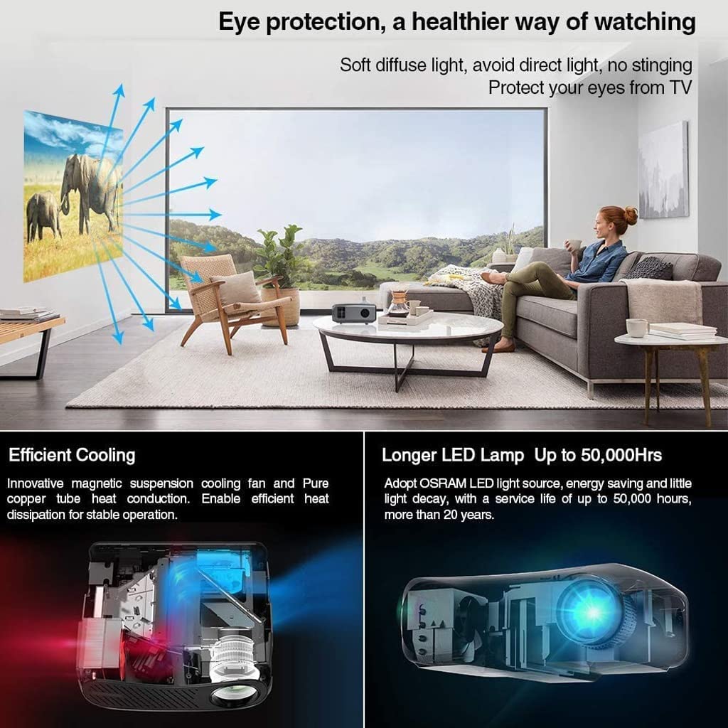 ARTSZY Proiettore for la casa Sistema di videoproiettore for home theater a led Full Hd 1080p Risoluzione nativa 10000:1 Rapporto di contrasto 900dab Proiettore