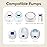 Maymom Wide Neck Pump Part for Spectra S1 Spectra S2 Spectra 9 Plus Breastpump; Incl Wide Mouth Flange (One flange-30mm Flange);Not Original Spectra Flange; Not Original Spectra Baby USA Parts