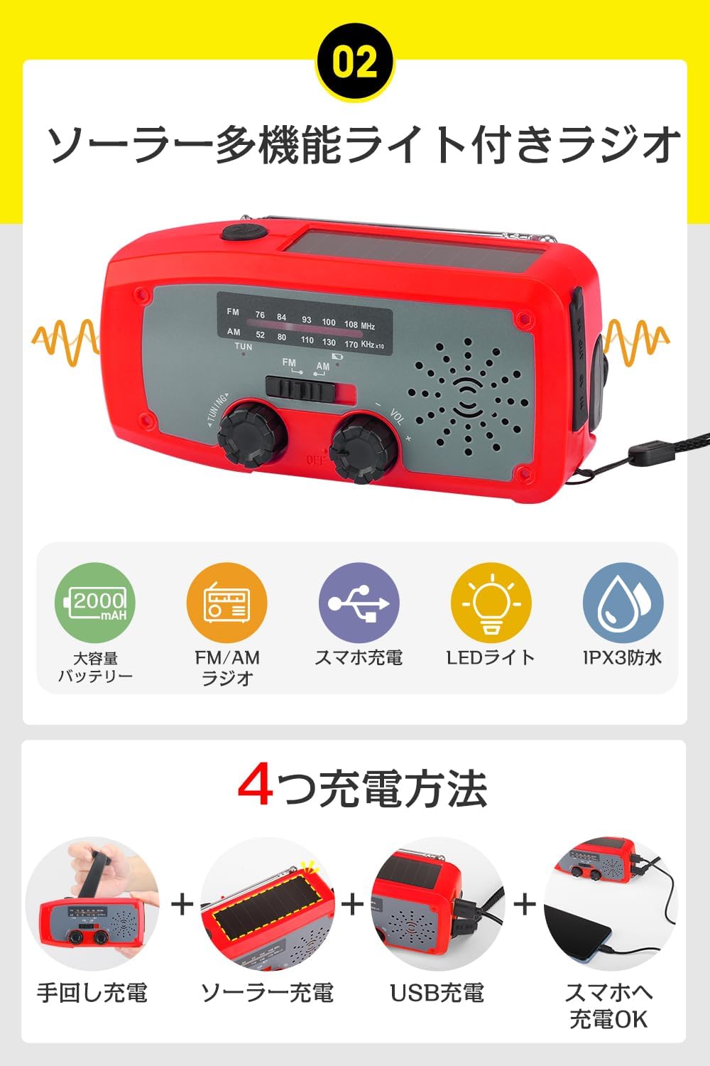 Amazon.co.jp: 防災リュック 【防 災士監修・2026年改良モデル】 防災