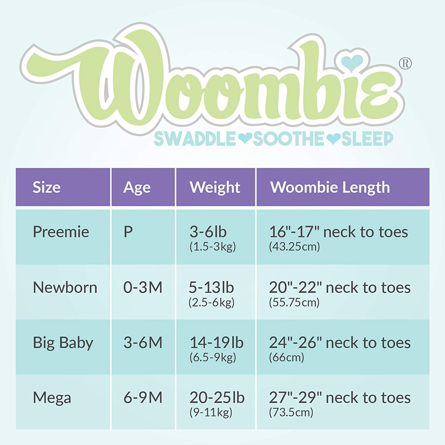 Woombie Mantas Convertibles para Envolver al bebé sin ventilación, Mint O's, 14-19 Libras