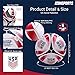 Icon Sports Officially Licensed U.S. Soccer Federation USMNT Soccer Ball Size 5 - Team Legacy