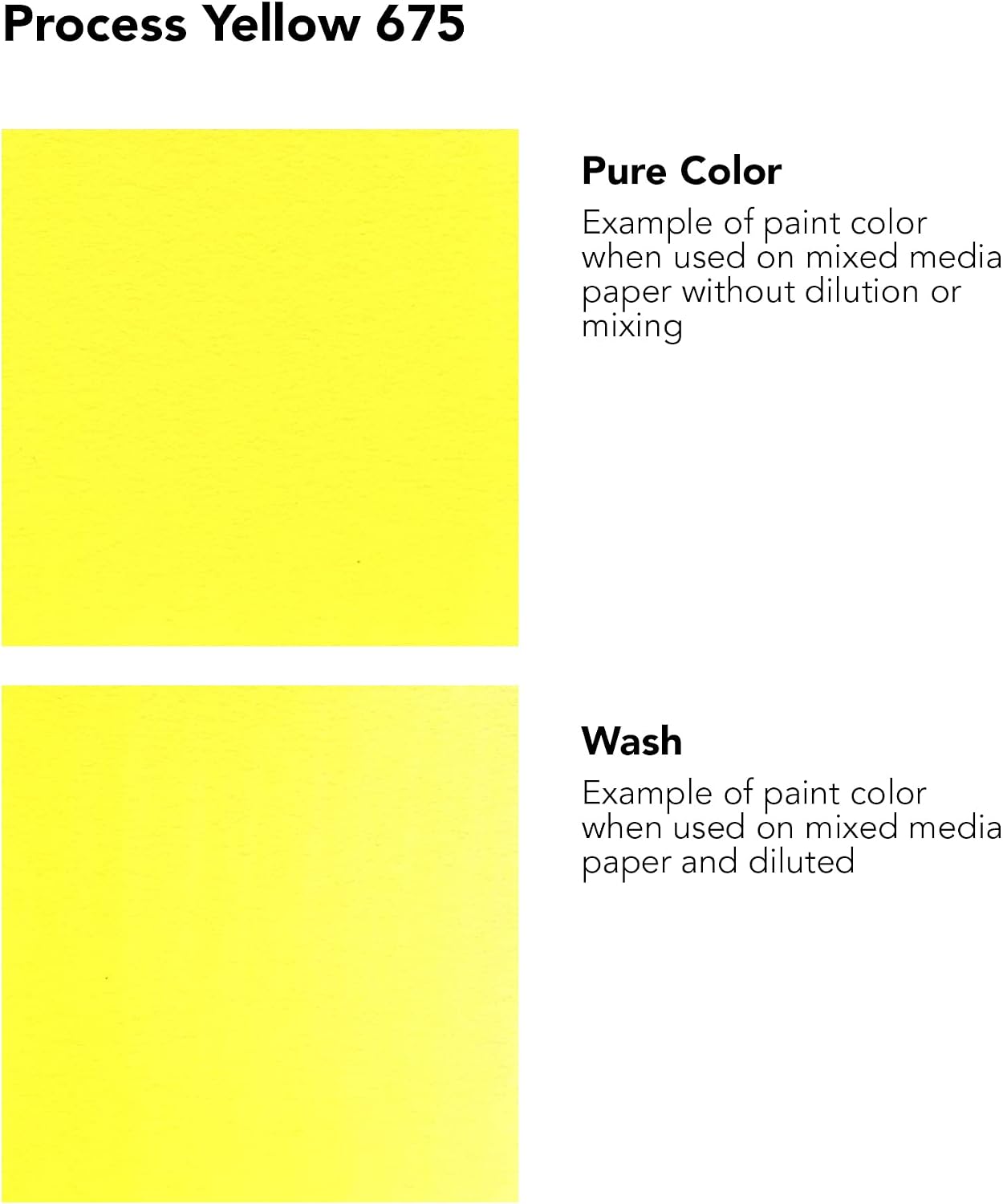 Daler-Rowney FW Acrylic Artists Ink, 180ml/6oz Plastic Bottle, Process Yellow (D160181675)