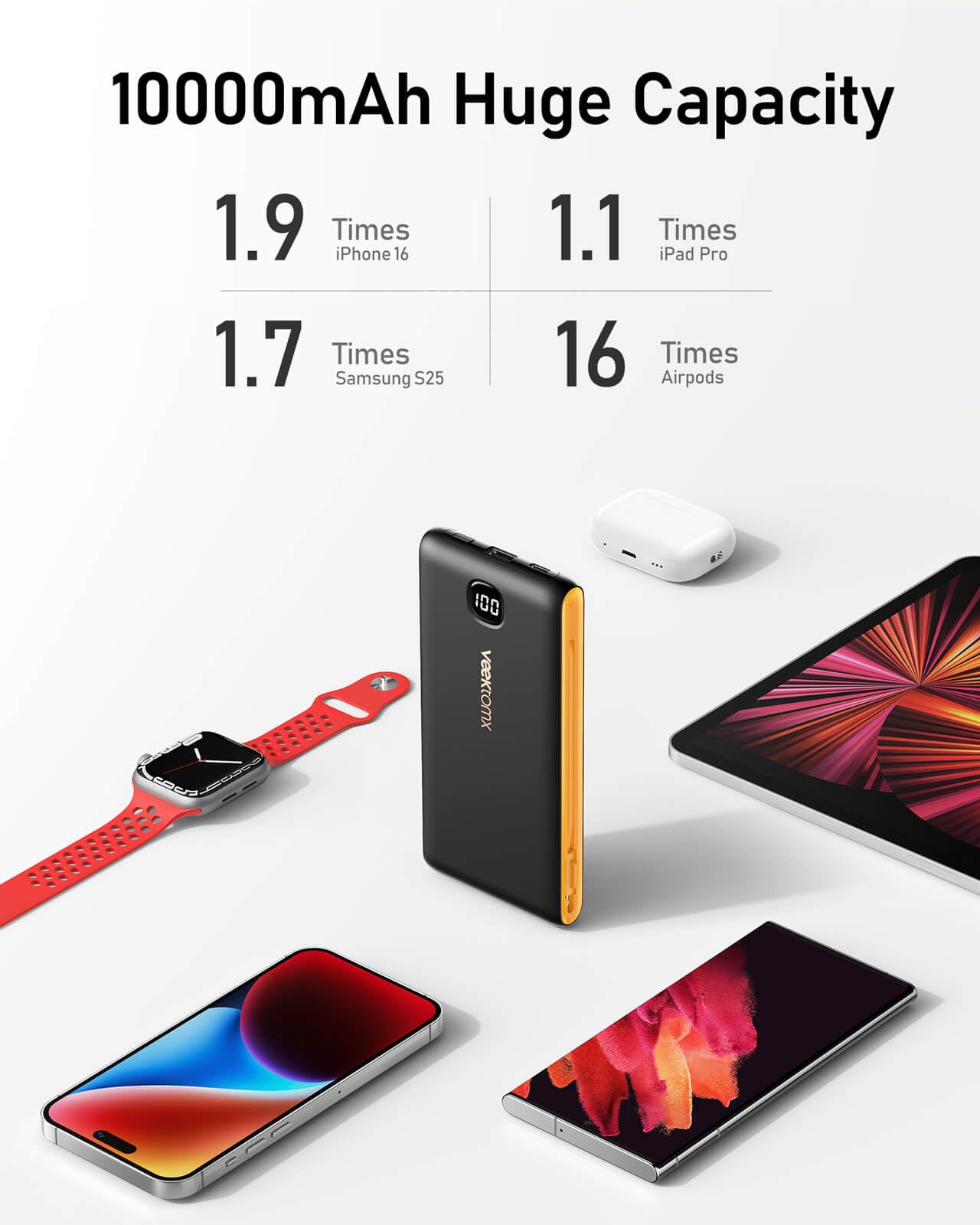 VEEKTOMX 10000mAh Portable Charger with Built-in Cables & Wall Plug view 6