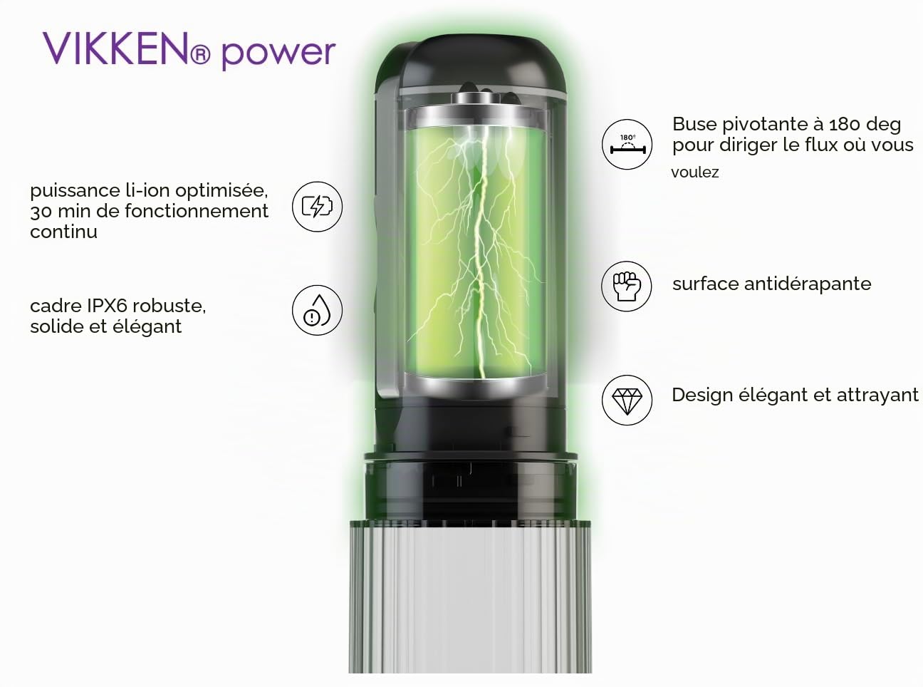 VIKKEN® Travel Bidet USB-Type C Electric Rechargeable Mobile Handheld Ultra Strong Water Spray Personal Hygiene Self Care for Men & Women, Go+ 300ml Classic Trim