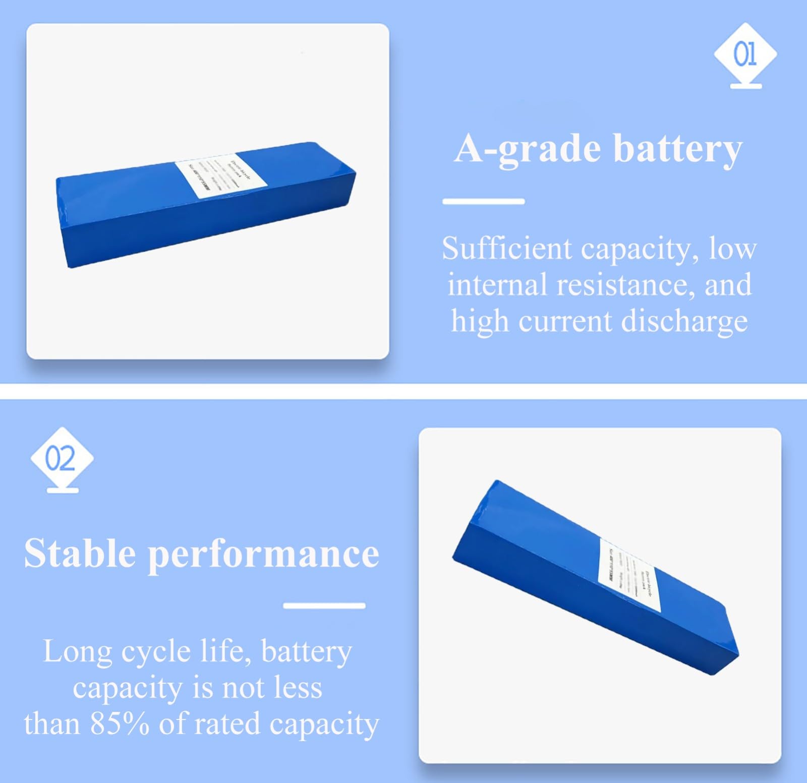 48V 20Ah E-Bike Batteries, 13S4P 48V 20Ah Lithium ION Battery Pack, Batterie Trottinette Électrique, with Built in BMS and Charger