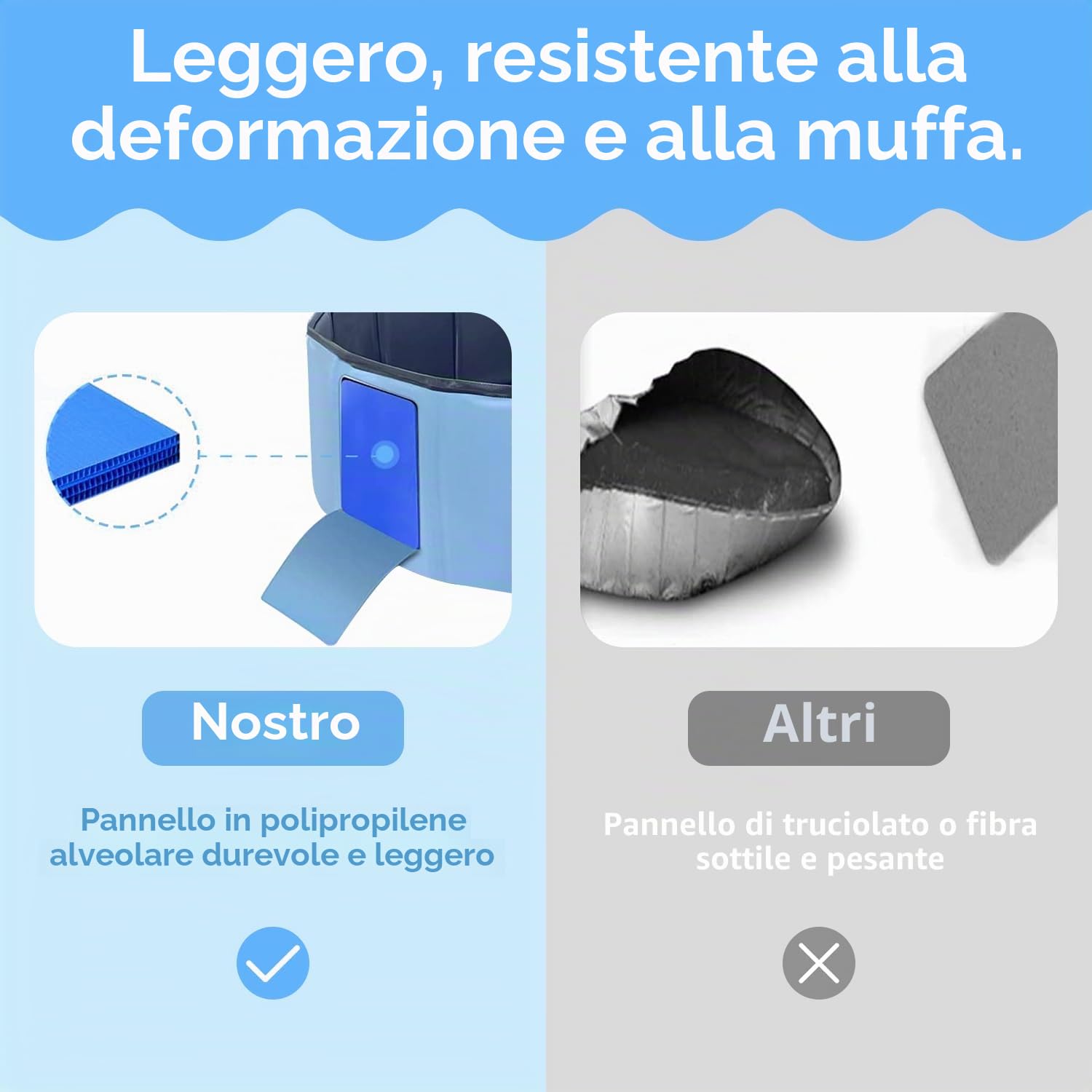 Piscina pieghevole per cani grandi e piccoli, da 80 x 20 cm, in PVC, piscinetta per cani, vasca per cani per interni, blu