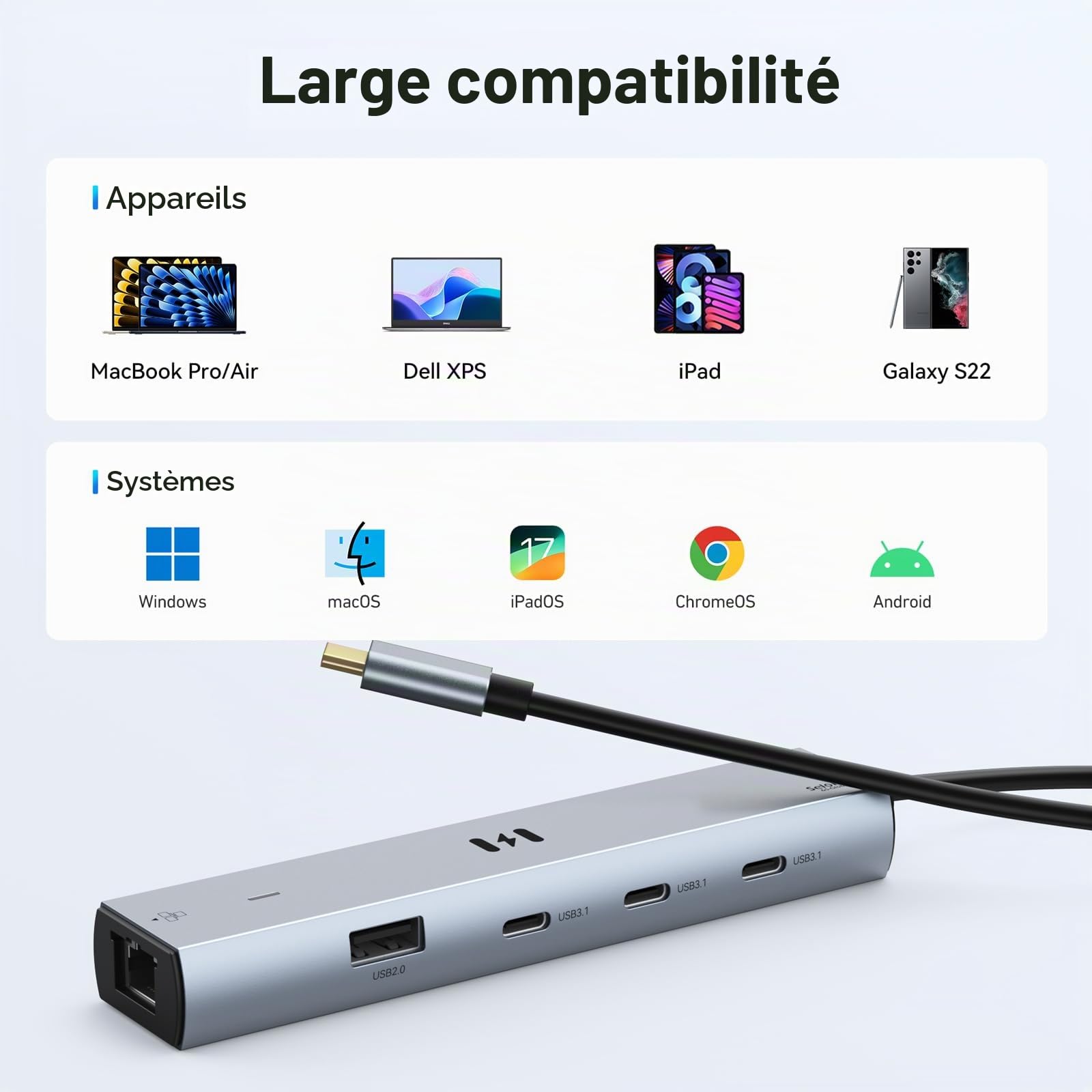 Selore Adaptateur Ethernet Hub USB C 10 Gbit/s