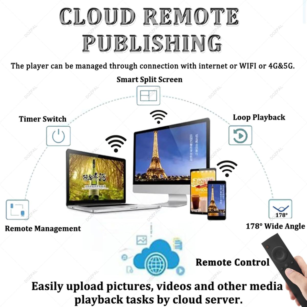 Komercyjny cyfrowy odtwarzacz wideo kiosku do mediów reklamowych, inteligentny wyświetlacz podzielony ekran do restauracji, sklepów detalicznych i sklepów z herbatą bąbelkową, ekran 49-calowy
