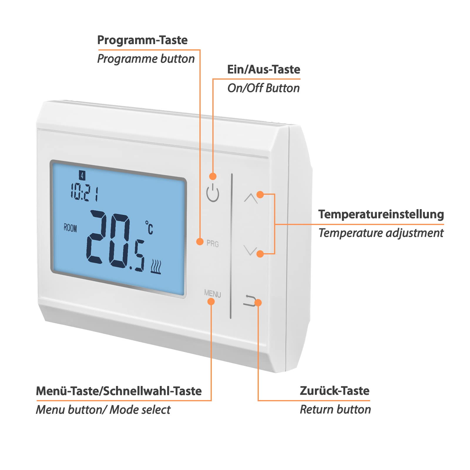868MHz Funk-Thermostat/Raumregler Set, Sender mit Batteriebetrieb (2X AAA), Tuya Smart App für Smartphone & Tablet