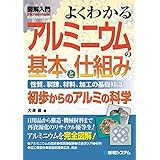 図解入門 よくわかる アルミニウムの基本と仕組み