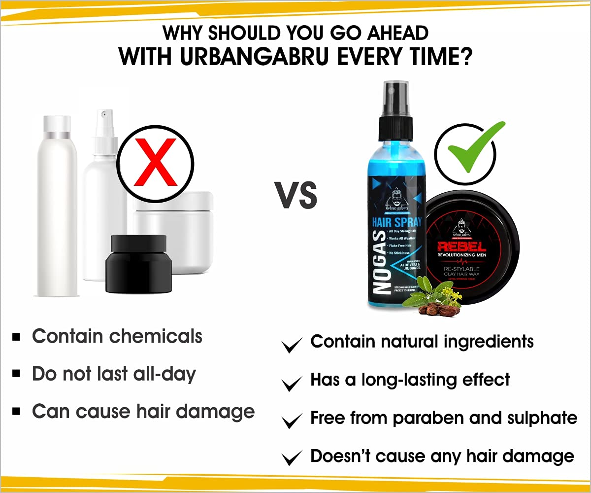 Urbangabru Combo Hair Styling Kit - Rebel Hair Styling Clay Wax (85 Gram) for 100 Times Re-Styleable and Unlimitied Strong Hold No Gas Hair Spray (100 ml) - Image 4 thumbnail