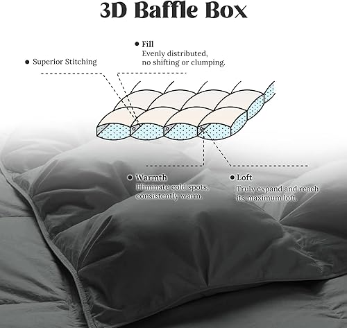 Miniatura 5 de puredown Edredón de plumón de ganso tamaño individual, 800 potencia de relleno, 100% algodón, 93% plumón de ganso, relleno de edredón para todas las