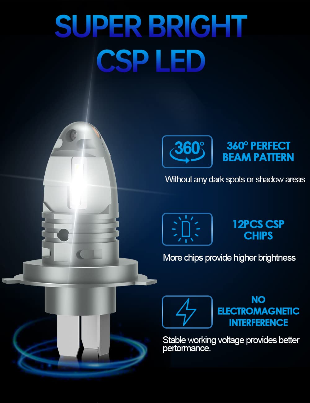 JOSHF Lampadine H4 LED, CSP Chip 6500K/16000LM Bianco Fari per Auto e Moto,+400% Luminosità, Sostituzione Lampada Alogena E Fari Allo Xenon,DC12V (2 Lampade)
