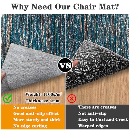 Tapis de chaise de bureau antidérapant pour éviter les rayures du sol