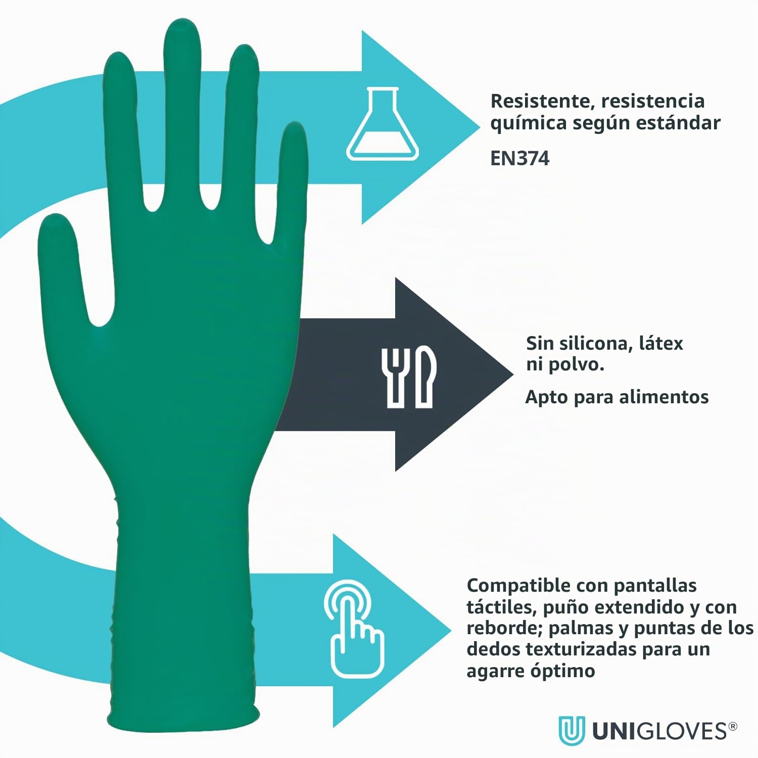 UNIGLOVES PRO.TECT - Guantes desechables de nitrilo HD+ verde con puño extendido, ultra resistentes, de un solo uso, multiusos, sin polvo, caja de 100 guantes, talla S (GA0092)