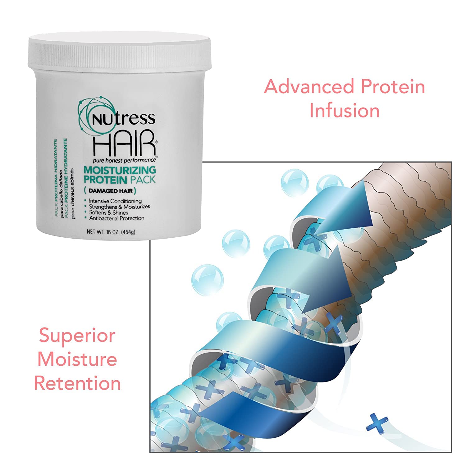 Hair Care Bundle (Total Count of 3) - One-Step Protein Treatment for Damaged Hair, 16oz (1), Foam Wrap Styling Lotion, 32 oz (1), Stop Break Leave-in Conditioner, 8oz (1)