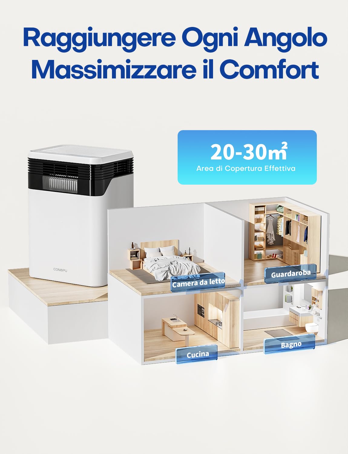 CONOPU Deumidificatore, 4 Semiconduttori, 1700ml/Giorno, Deumidificatore Casa per 30 m², 3 Modalità Intelligenti e LED Tempo Reale, Sbrinamento Automatico, Silenzioso a 33 dB, 24 Ore Timer