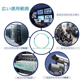FlyProfiber ケーブル OM1 LCからLC ファイバーパッチケーブル FlyProfiber ケーブル OM1 LCからLC ファイバーパッチケーブル