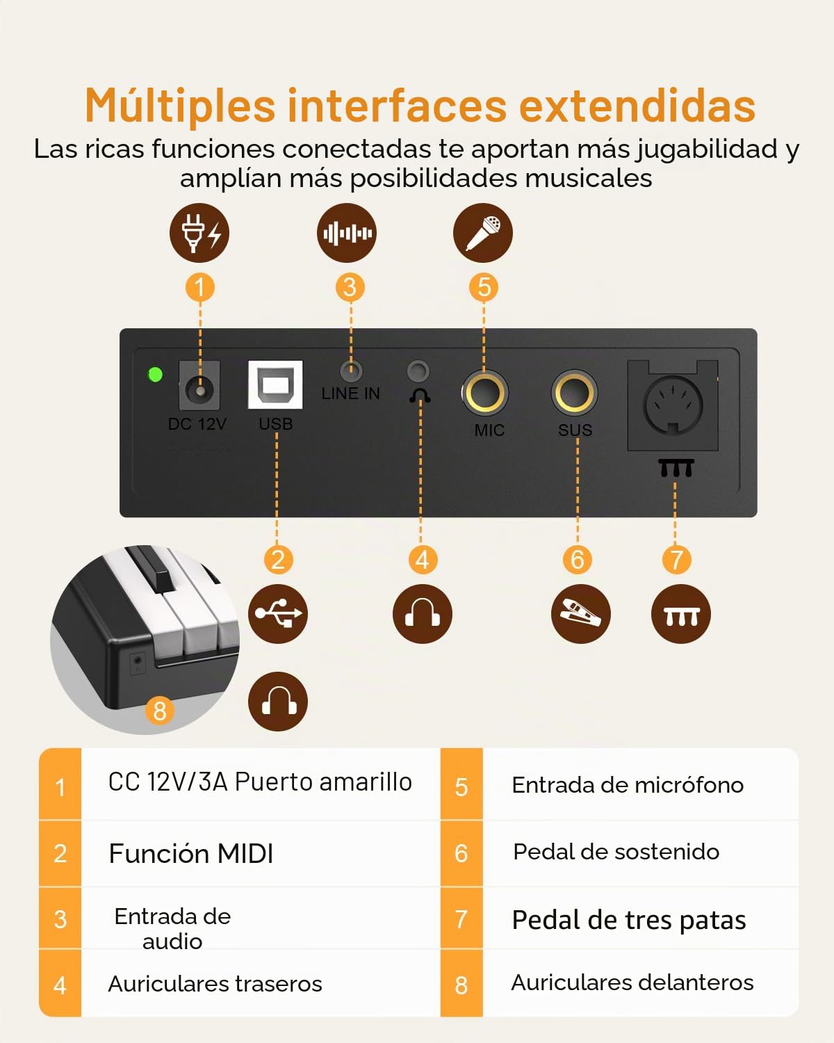 Piano plegable mejorado de 88 teclas, teclado de tamaño completo medio pesado compatible con MIDI, teclado de piano plegable portátil Bluetooth con pedal de sostenimiento y bolsa de piano