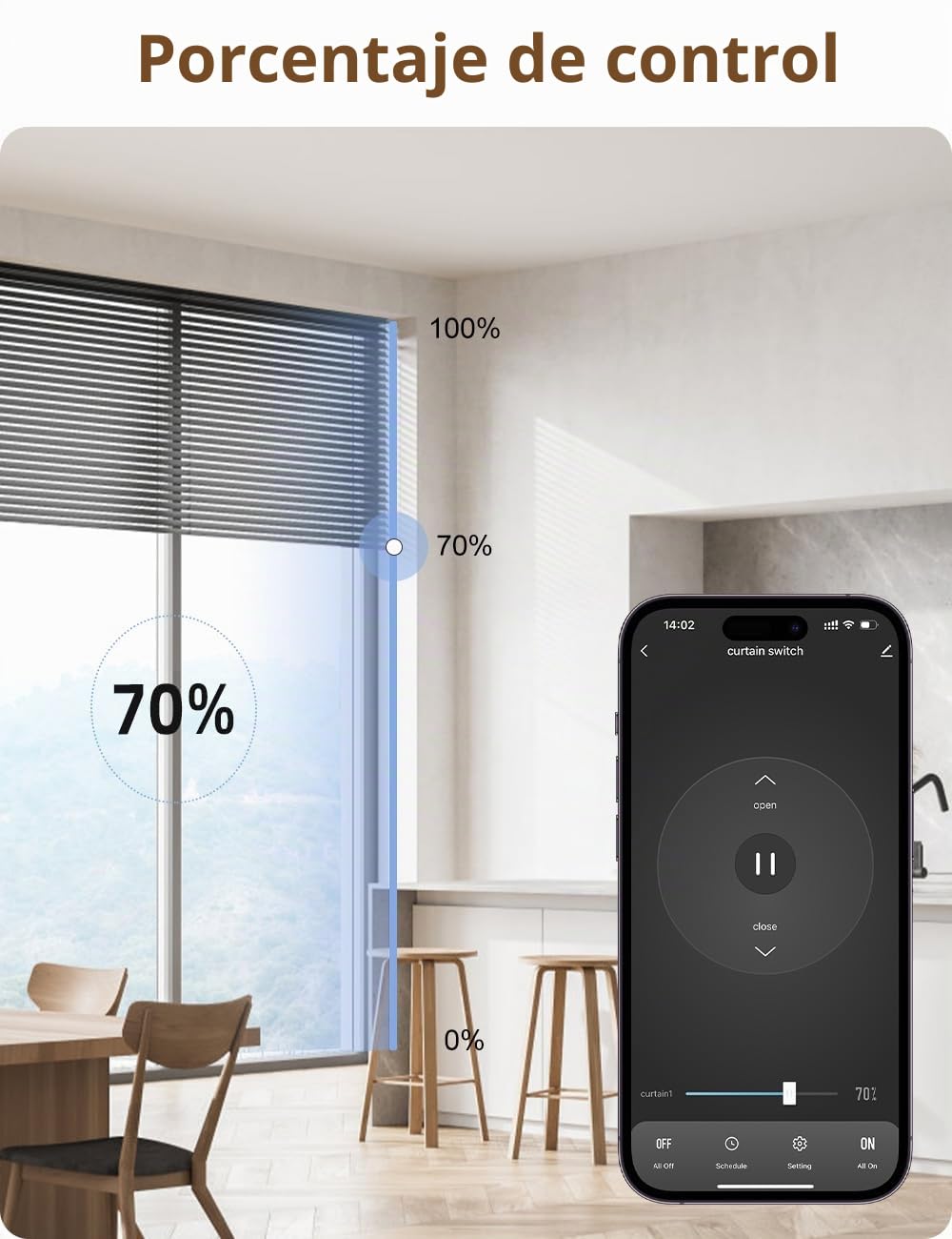 【80 * 80mm】Interruptor de Persianas WiFi, Maxcio Interruptor de Cortina Inteligente Compatible con Alexa Echo, Google Home, Control de Porcentaje, 4 Piezas