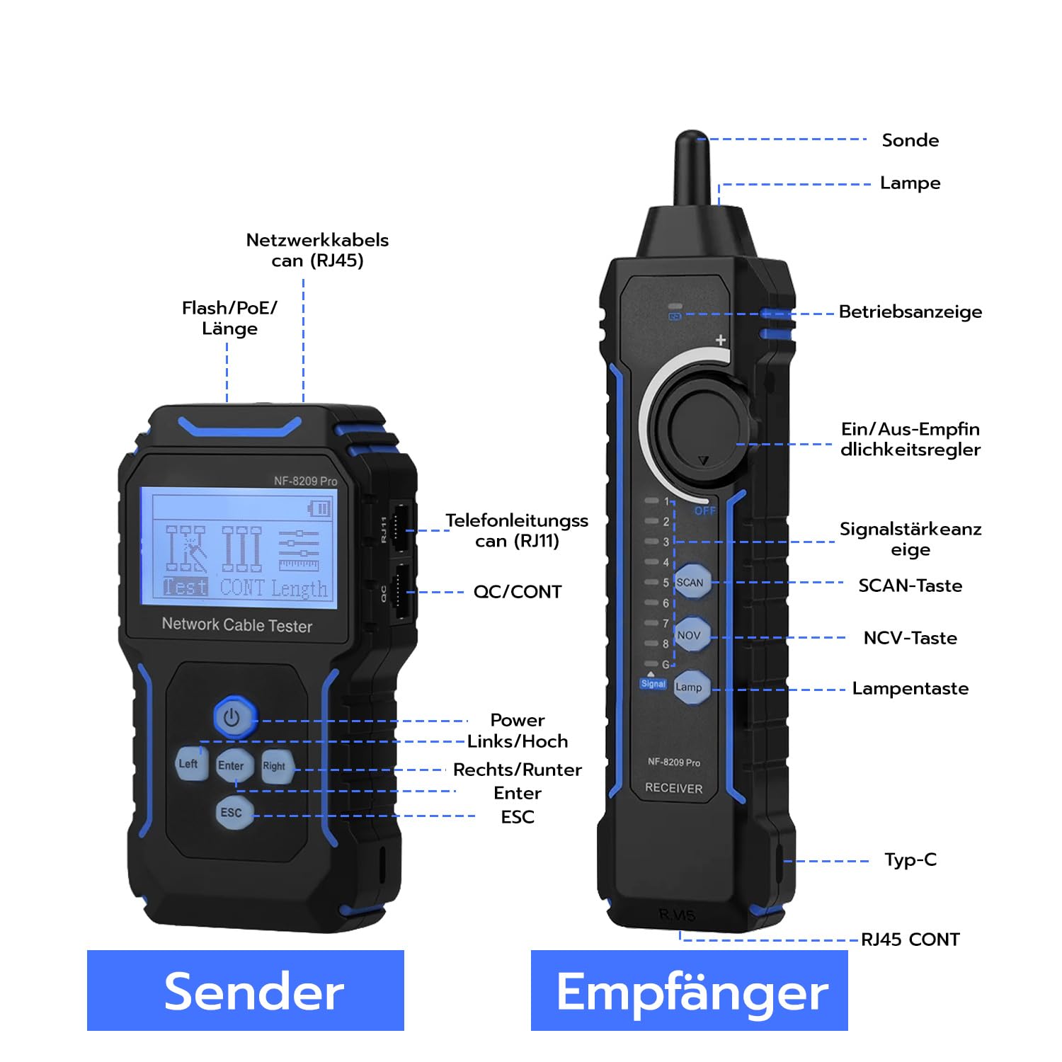 Mcbazel Netzwerk Kabeltester mit POE/NCV, Kabellängenmessung, Port-Blitz, Kabel Tracker