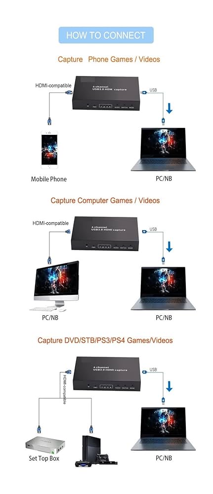 ビデオキャプチャ➖ボックス Amazon.co.jp: UNISHEEN HD ビデオキャプチャボックス 1080P