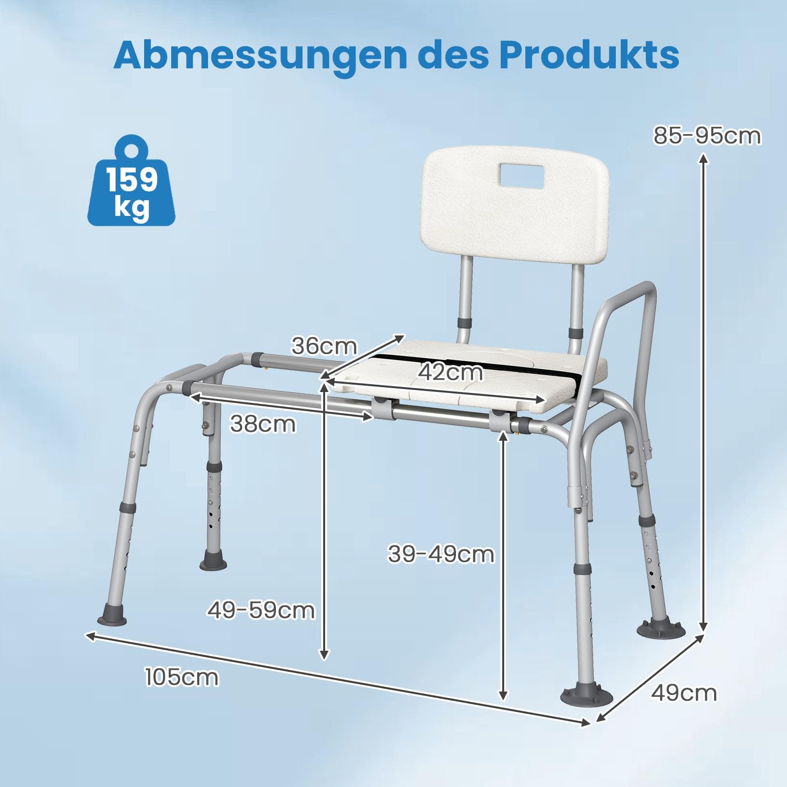 RELAX4LIFE Badewannensitz Höhenverstellbar & Verschiebbar, Breiter Sitz, Wannensitz mit Rückenlehne, Armlehne & Sicherheitsgurt, Duschstuhl für Senioren und Behinderte, Duschsitz bis 159 kg belastbar