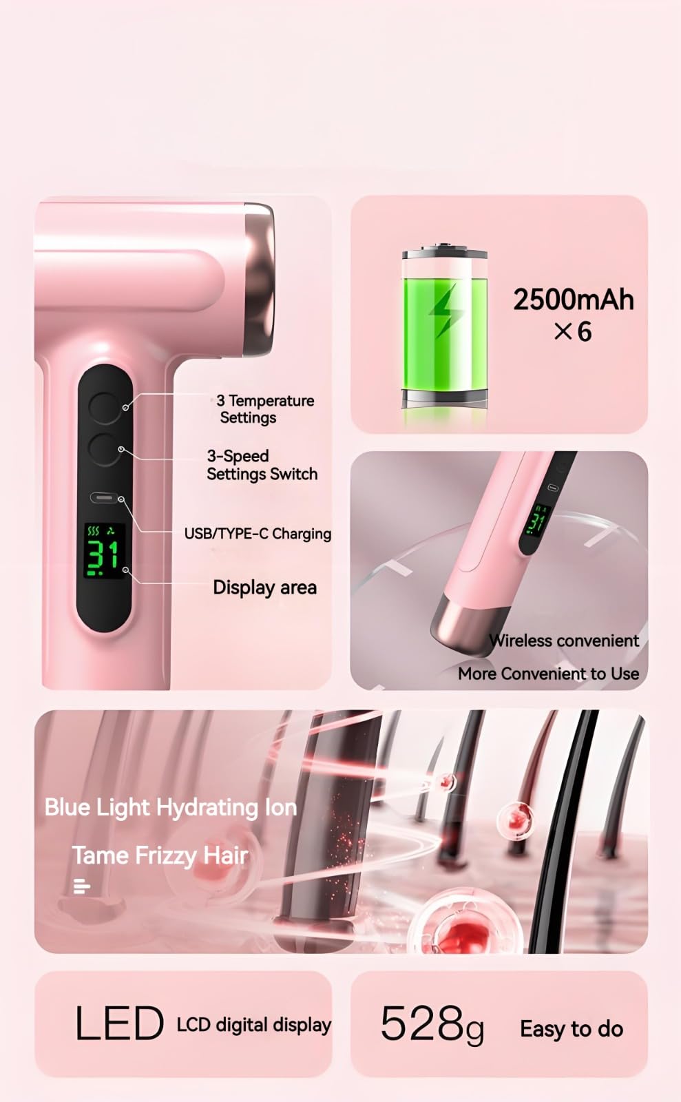 Asciugacapelli Senza Fili 15000mAh – Phon Portatile USB Ricaricabile 200W con Aria Calda e Fredda, Compatto per Viaggi, Campeggio e Dormitori Studenteschi