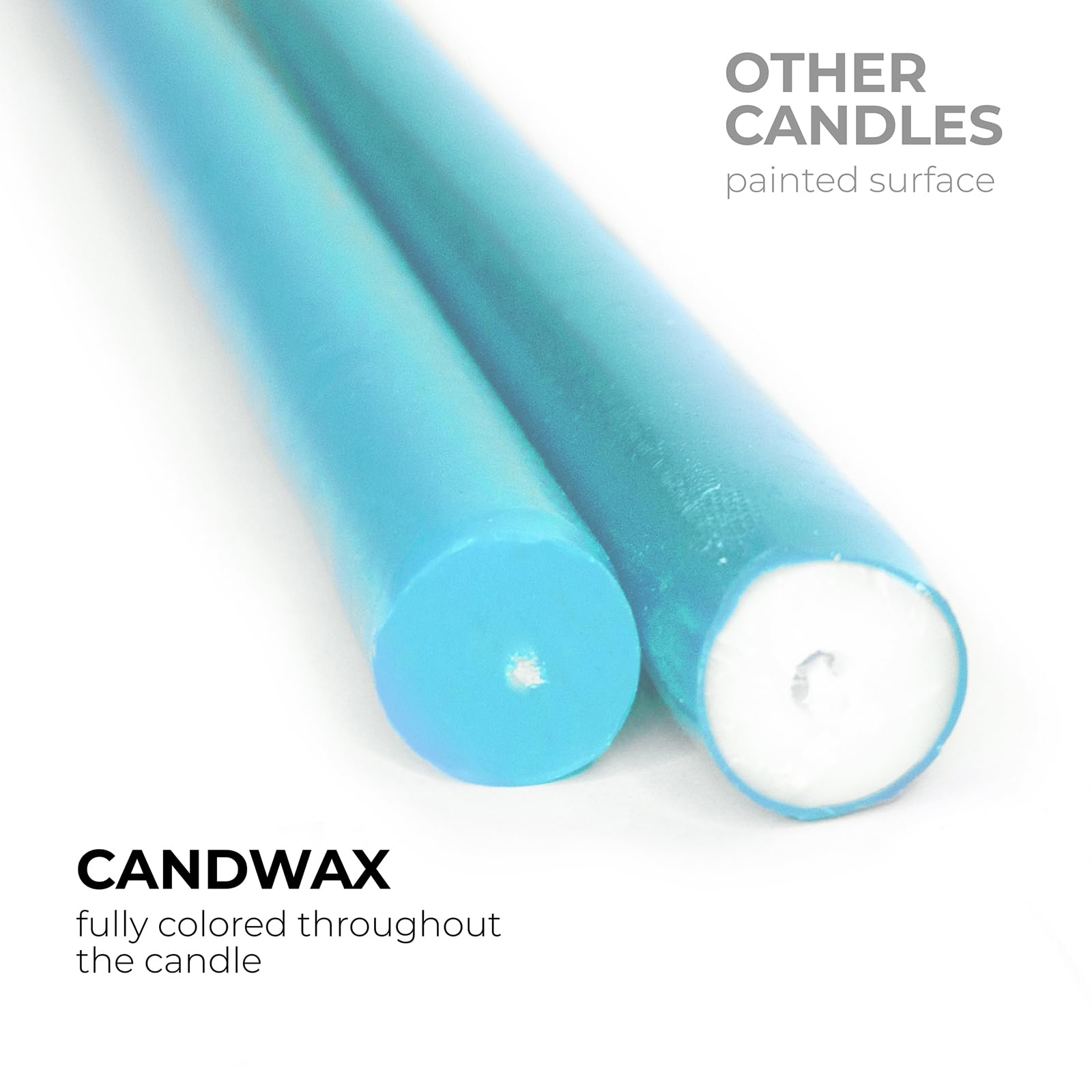 Candwax - Set di 12 candele coniche da 20,3 cm, candele da cena, senza goccia, alte candele a lunga durata, perfette per cene, feste o matrimoni, candele color turchese