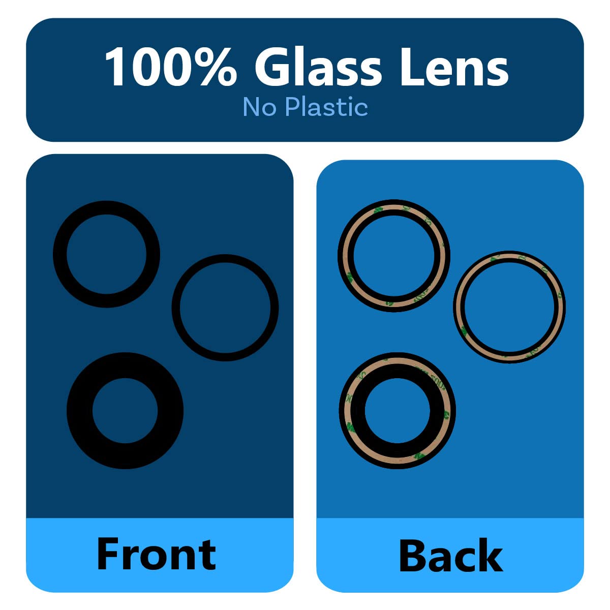 Lentilles Caméra Arrière IPhone 14 Pro - Verre De Remplacement Avec Adhésif 3M, Kit Réparation Facile - 5