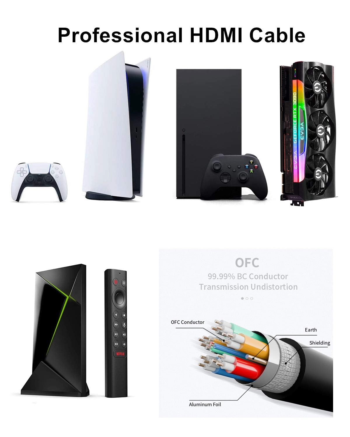 Ubluker Cavo HDMI 8k 20M, Cavo HDMI® Ad Alta Velocità intrecciato in nylon 4k 120Hz 2k 165Hz 8k 60Hz 12bit eARC ARC Dolby Atmos HDR10+ HDCP2.3 Compatibile per PC TV Monitor Laptop Mac PS5