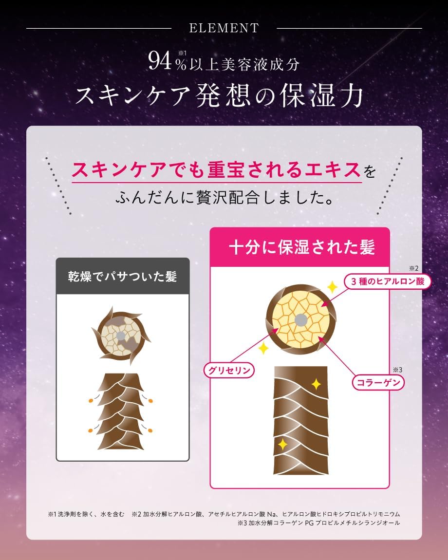 リアス ディープ モイスチャー CICA シャンプー トリートメント セット [ 美容室 サロンシャンプー ダメージ集中補修 うるおい保湿 ツヤ髪 ] 1セット/380m