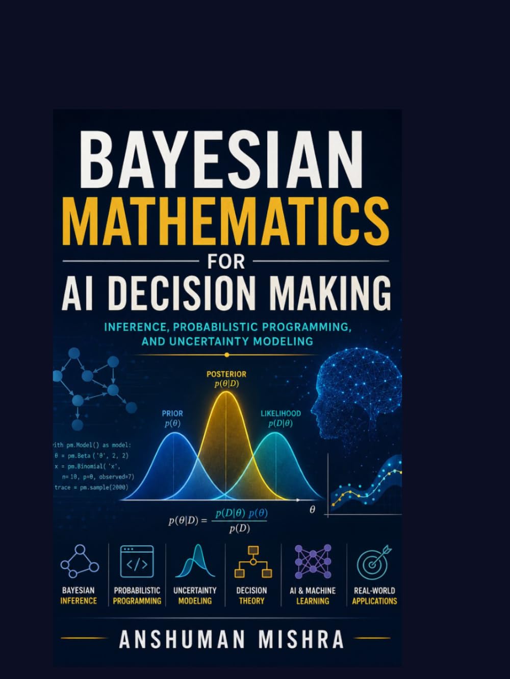 Bayesian mathematics for ai decision making: Inference probabilities programming and uncertainty modeling