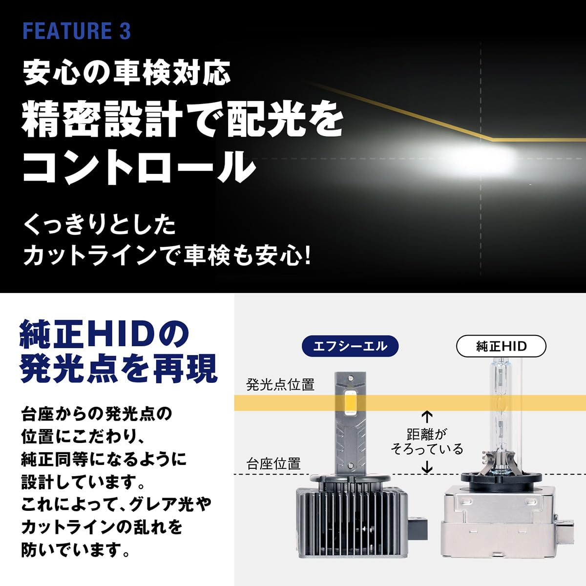 Amazon | fcl.(エフシーエル) 純正HID用LED化キット バルブ交換タイプ 