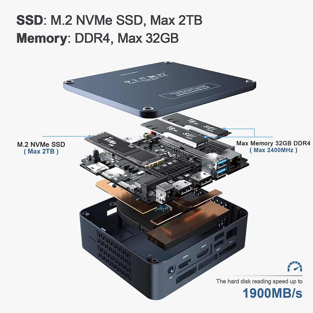 ミニPC Core i5-8365U RAM8GB SSD240GB Beelink SEI8 Mini PC Intel 8th Gen 8109U(up to 3.6Ghz), 8GB DDR4