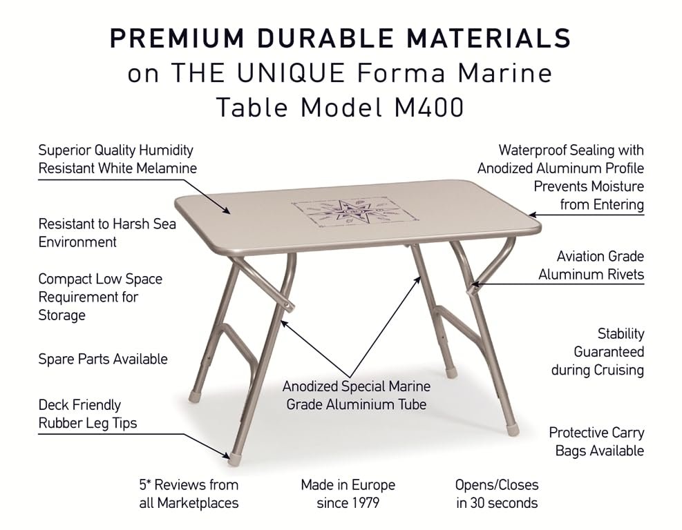 FORMA MARINE Protective Waterproof Carry Bag for 1 Folding Table M400, Model CM400B