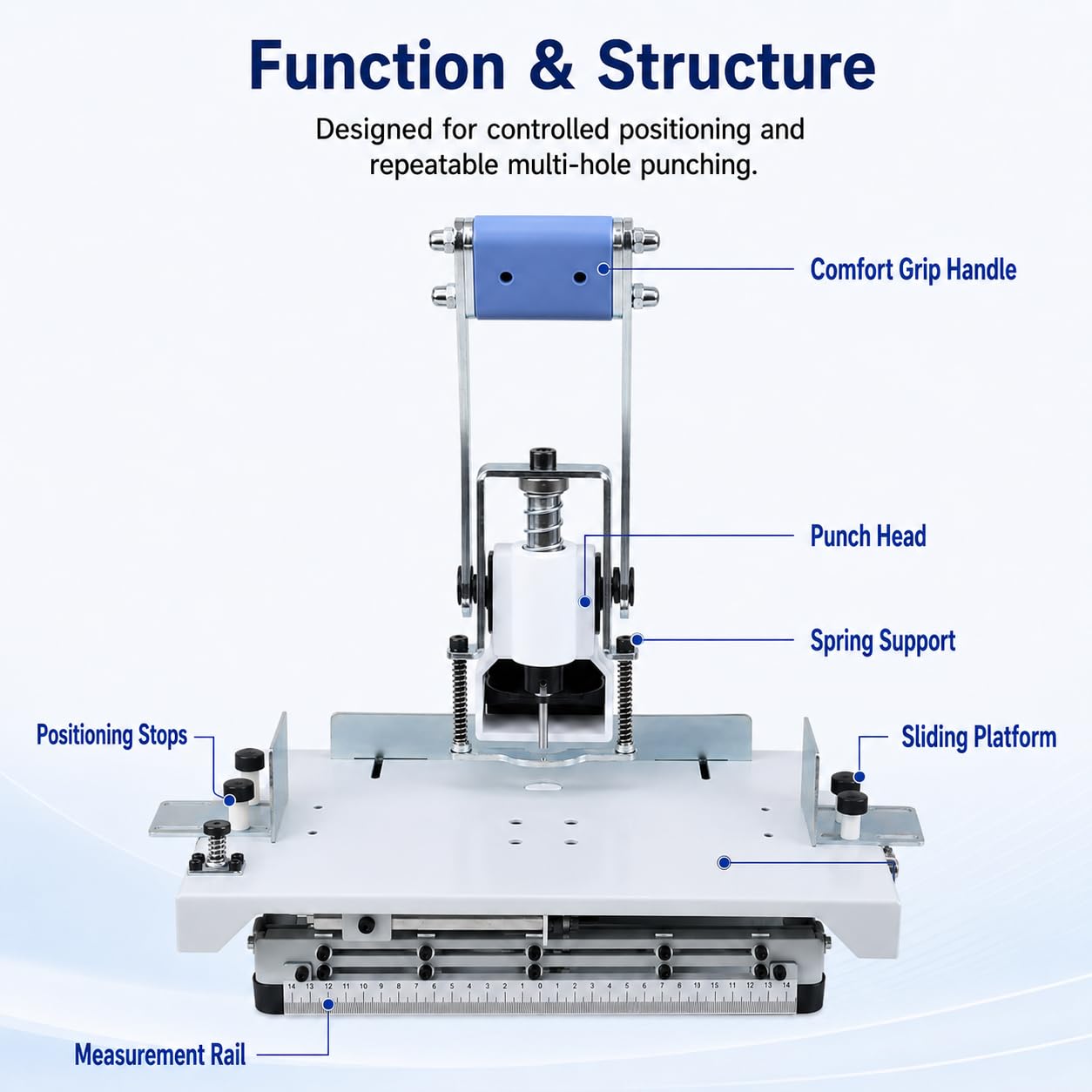 TsoLay Perforatrice Robusta, Punzonatrice Manuale con Dispositivo 1-5 Fori, Piattaforma Mobile di Posizionamento A4, capacità 30mm, Margine Regolabile 8-30mm, per Casa, Scuola e Uso Professionale