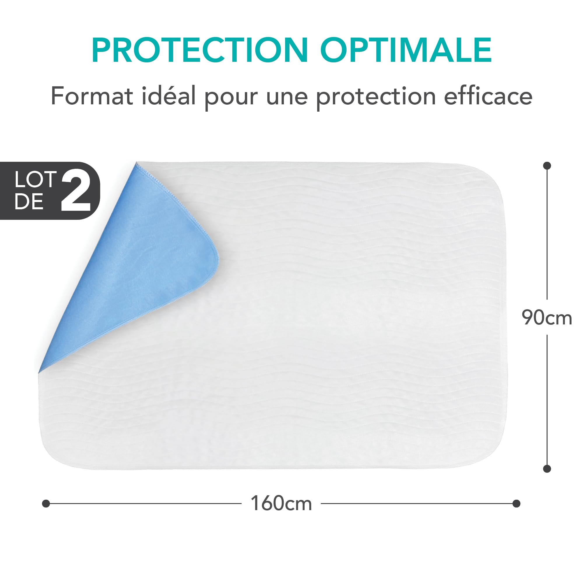 Ôhm 2X Alèse Lavable Incontinence 90x160 cm – Protège Matelas Imperméable Haute Absorption pour Fuites Urinaires, Protection Lit Nuit & Quotidien Adulte, Oeko-TEX